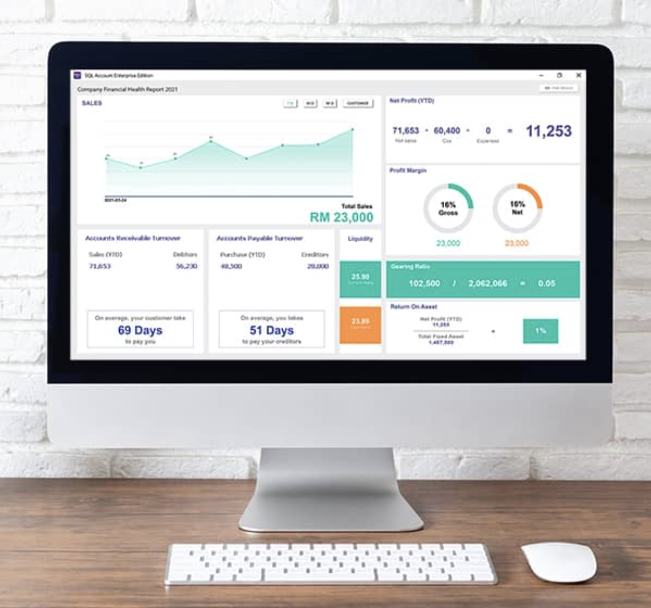 SQL Accounting Software