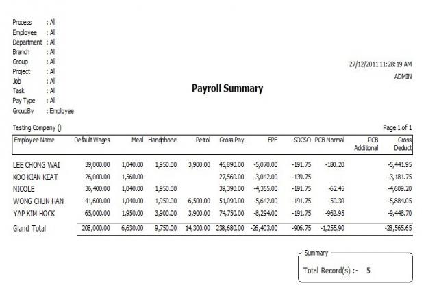 SQL Payroll software : PAYROLL REPORTS - MYSOFTEX SDN BHD